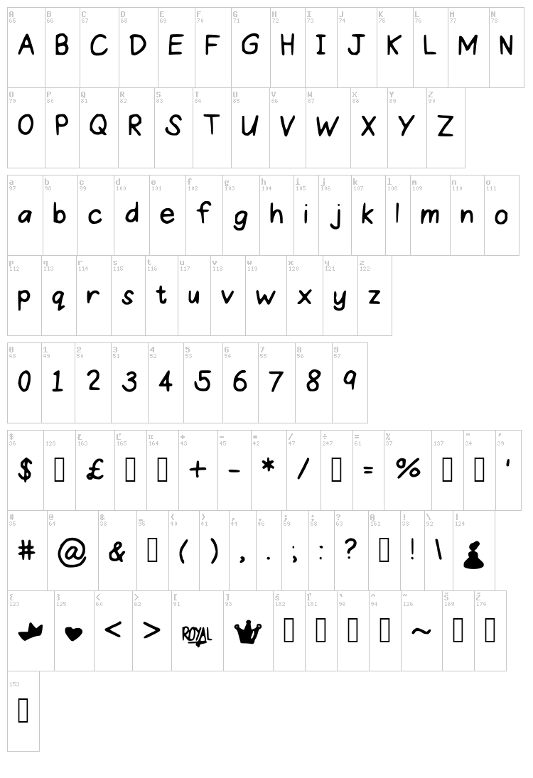 Proper Princess font map